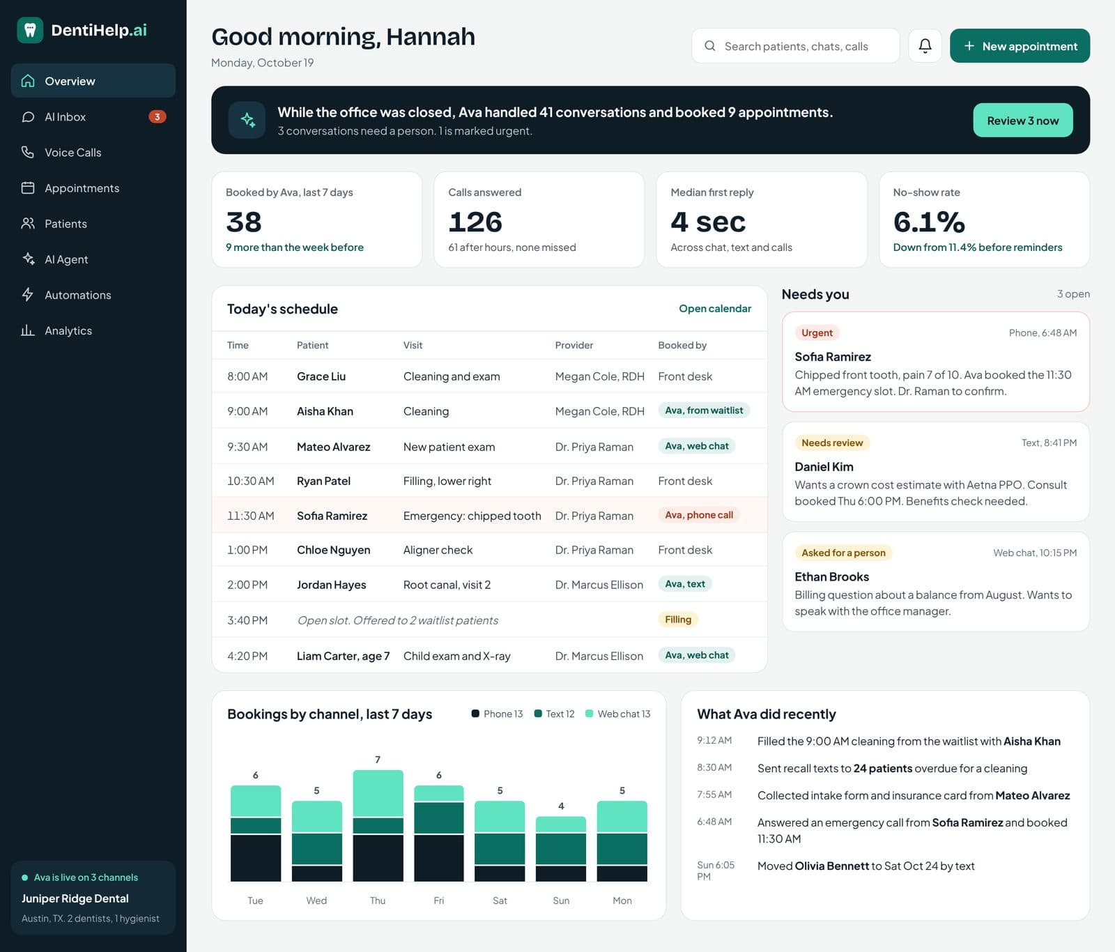 DentiHelp.ai, Clinic dashboard showing bookings made by the AI agent