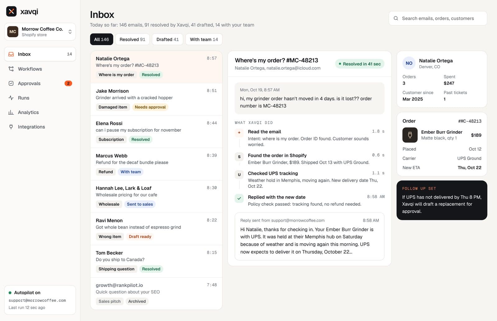 Xavqi, Support inbox showing what Xavqi did for each email