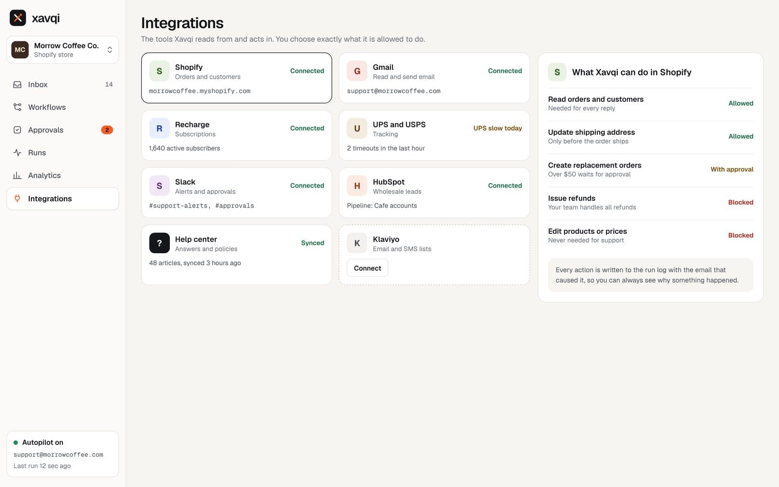 Xavqi, Integrations and permissions for Shopify