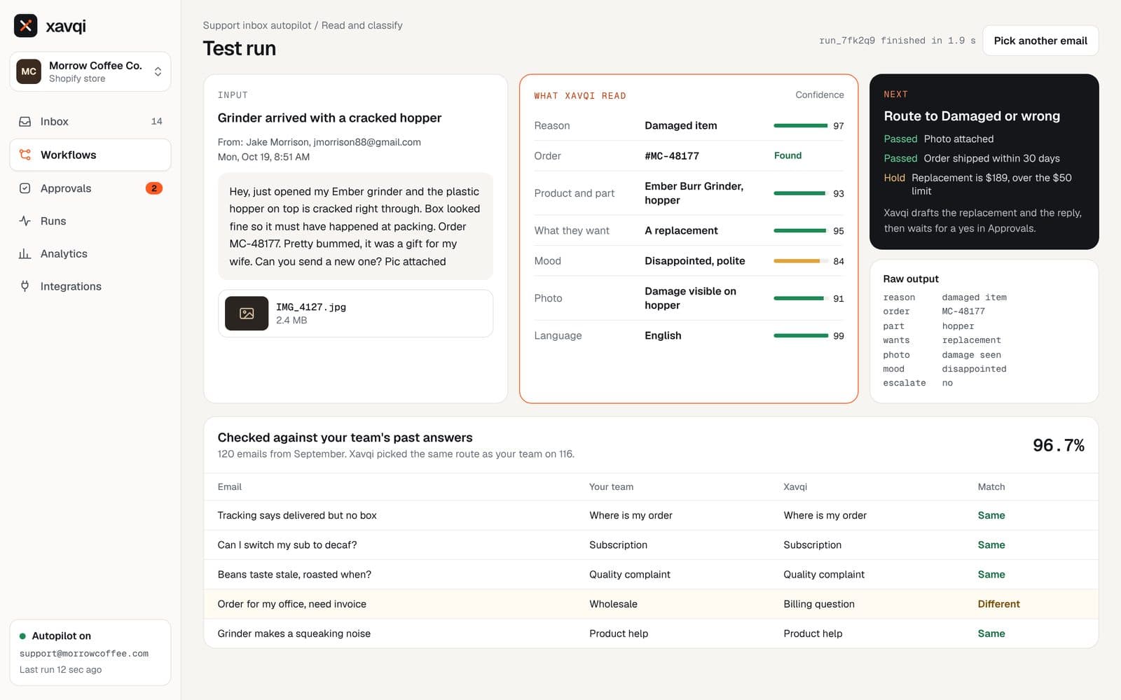 Xavqi, AI step test run with extracted fields and confidence