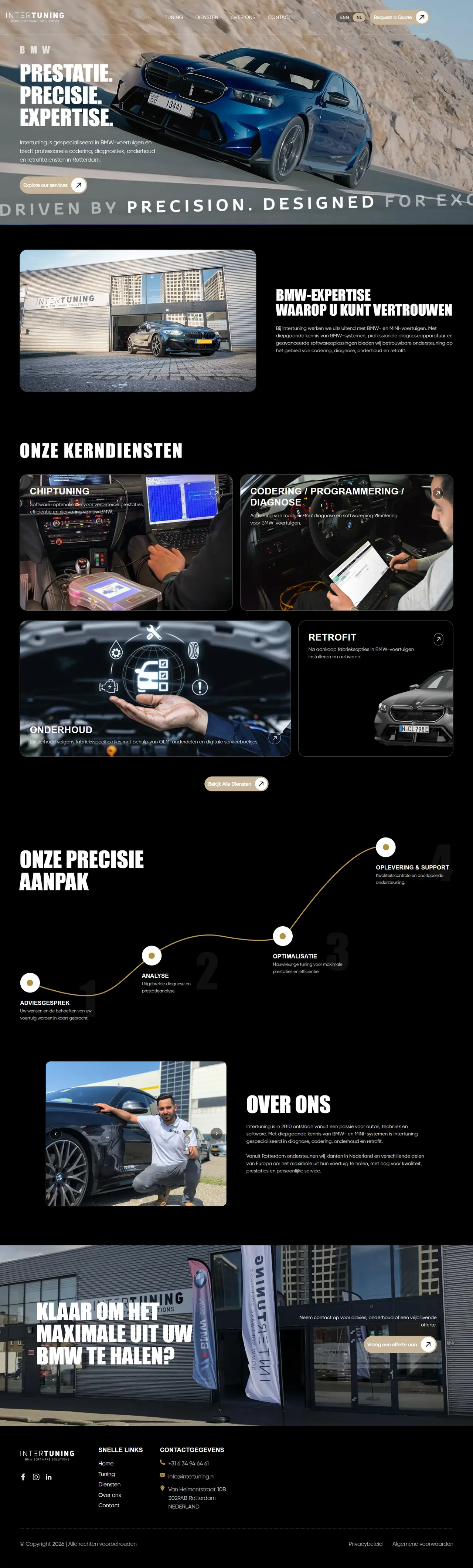 Intertuning, Full page
